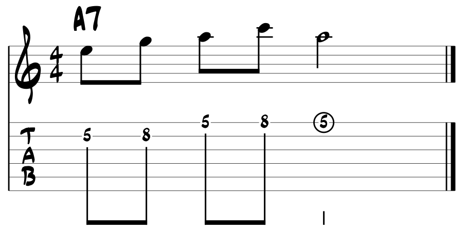 Blues Licks 2 - Guitar Gym#1